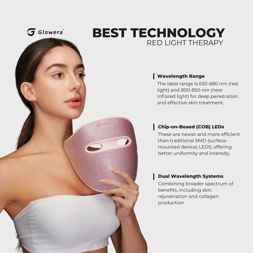 Glowera™ LED Light Therapy Mask – Red & Near-Infrared Skincare System