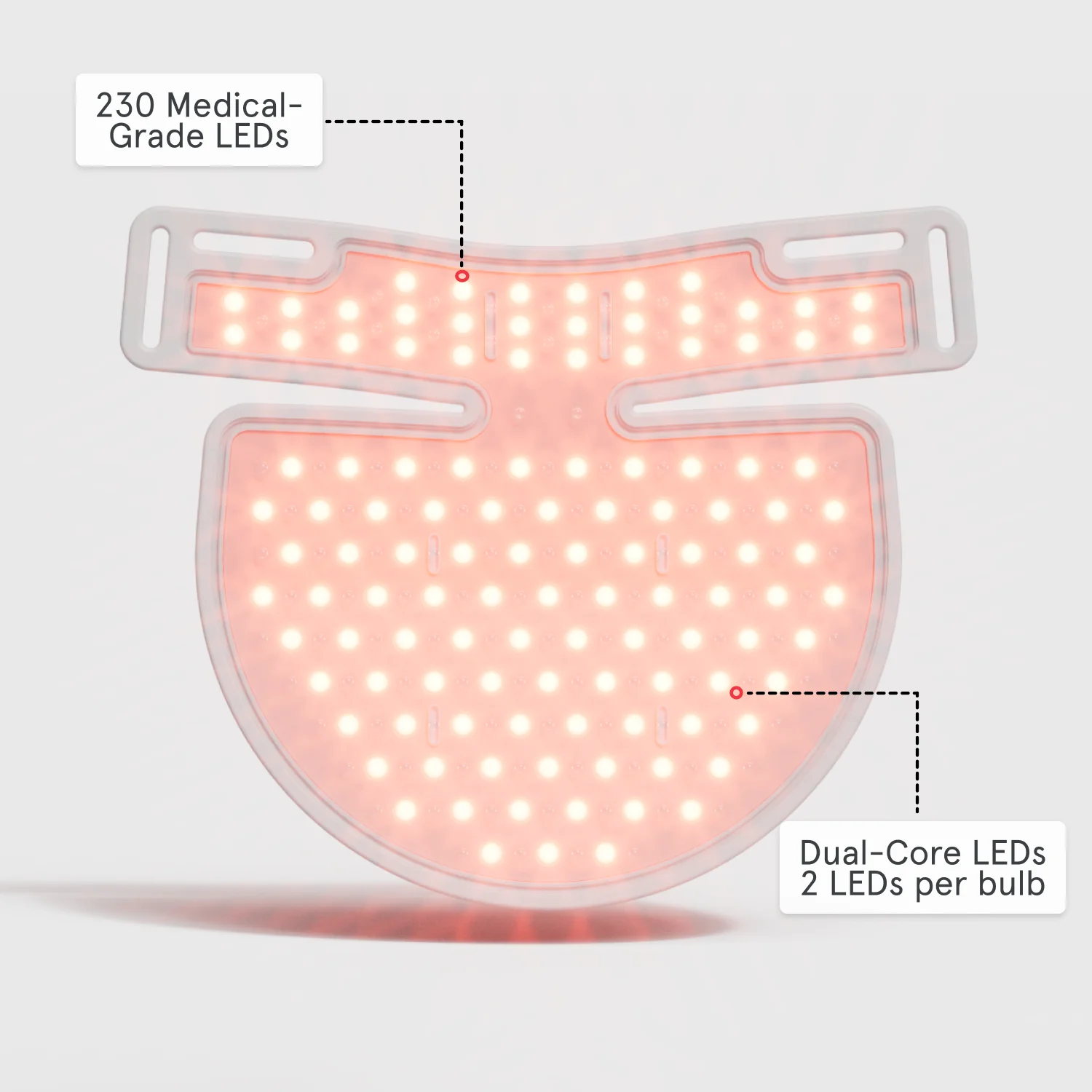 Illumina LED Duo – Full Coverage Face, Neck & Chest Light Therapy System