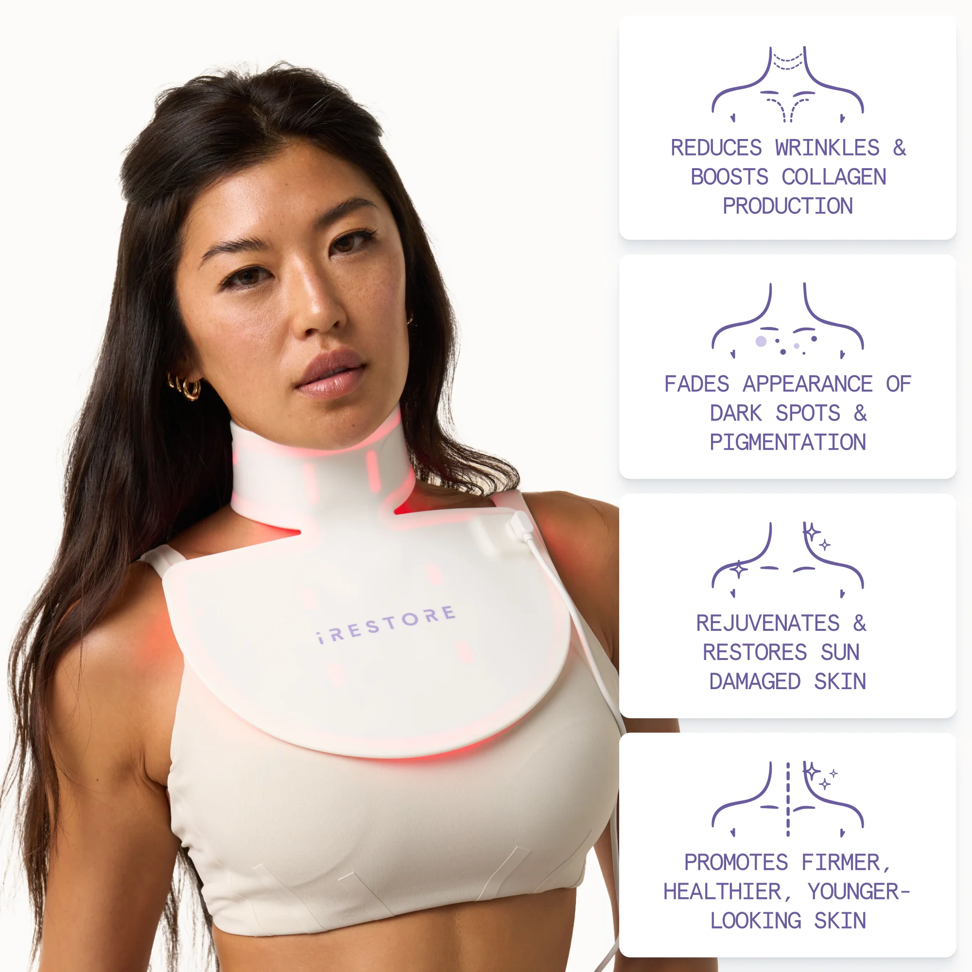 Illumina LED Duo – Full Coverage Face, Neck & Chest Light Therapy System