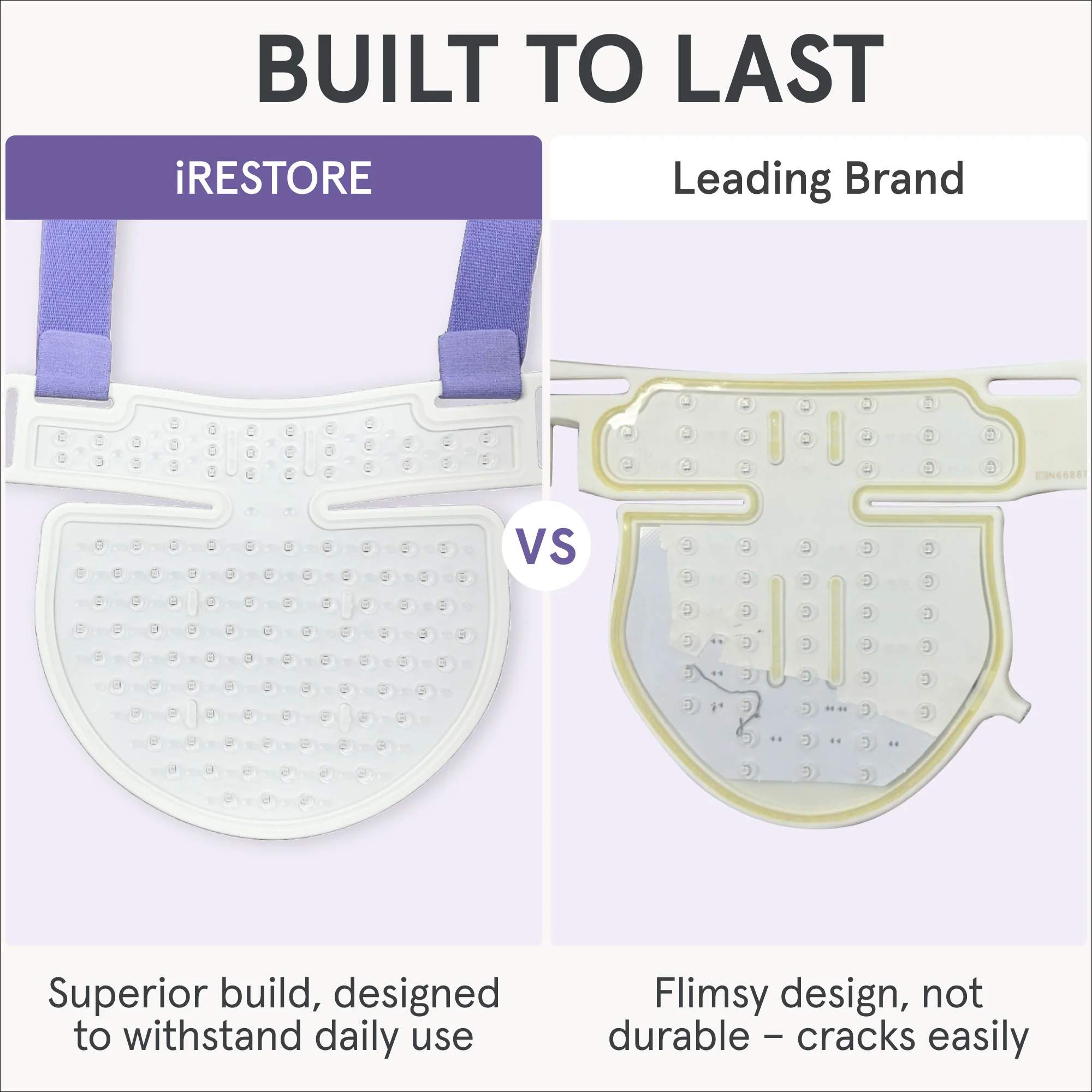 Illumina LED Duo – Full Coverage Face, Neck & Chest Light Therapy System