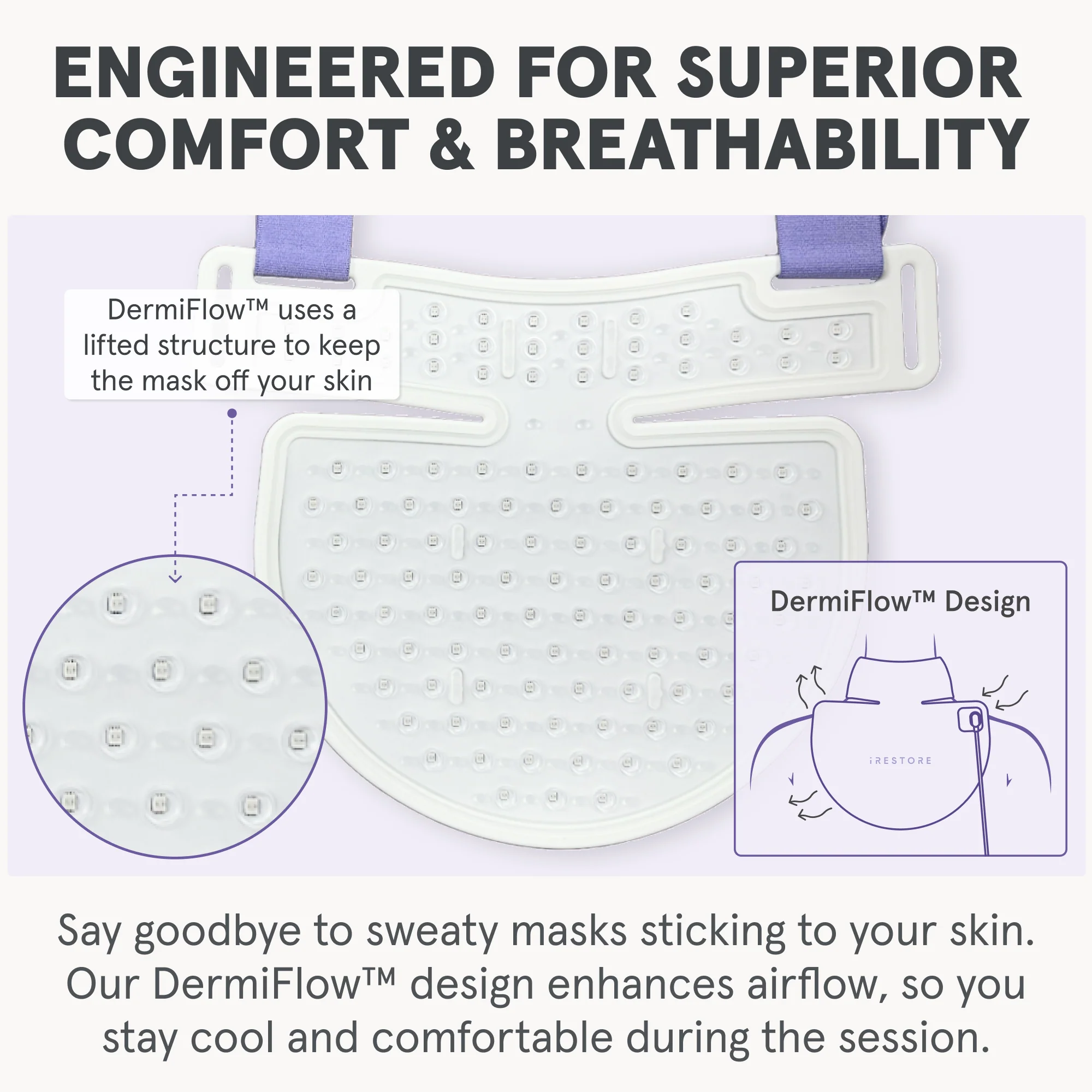 Illumina LED Duo – Full Coverage Face, Neck & Chest Light Therapy System