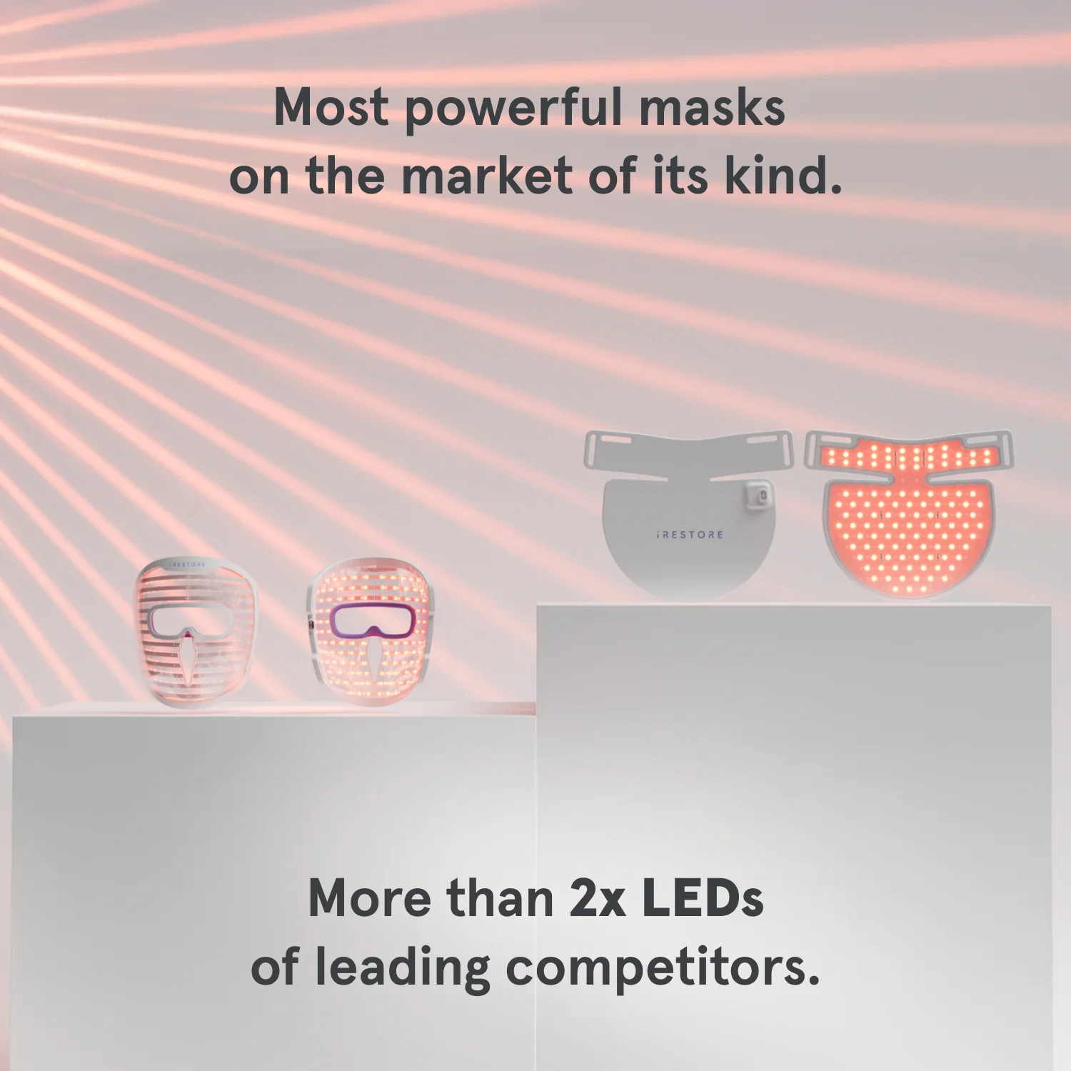 Illumina LED Duo – Full Coverage Face, Neck & Chest Light Therapy System