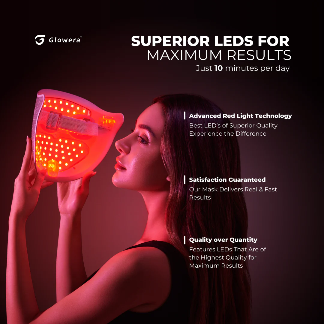 Glowera™ LED Light Therapy Mask – Red & Near-Infrared Skincare System